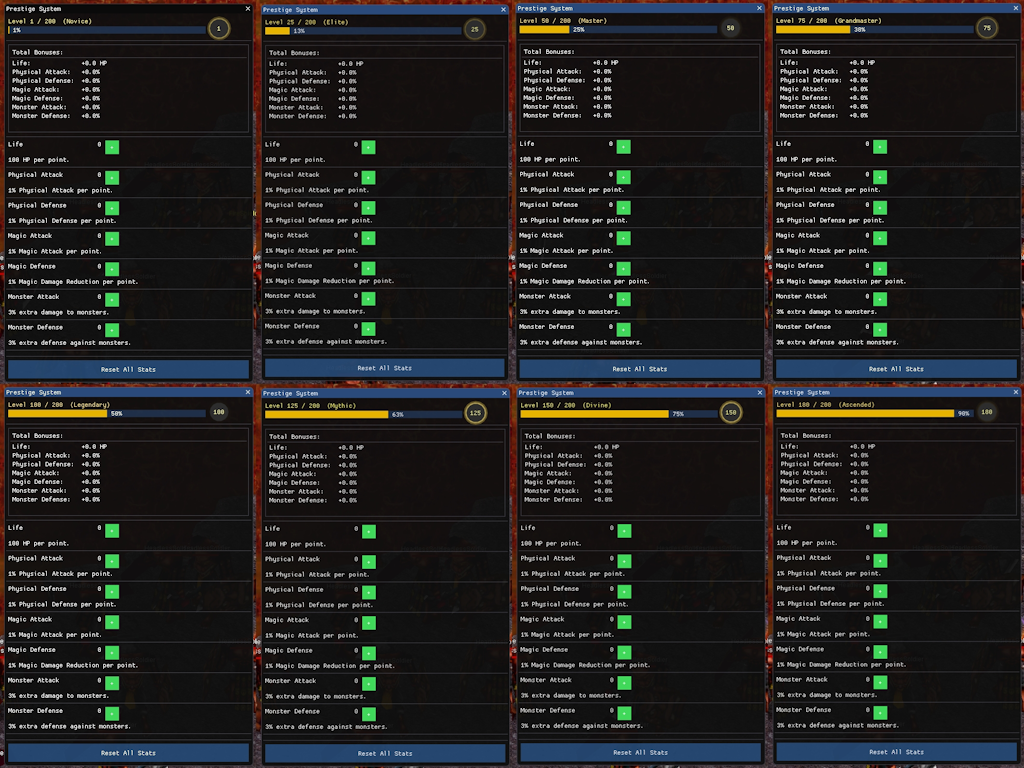 prestigestats.png